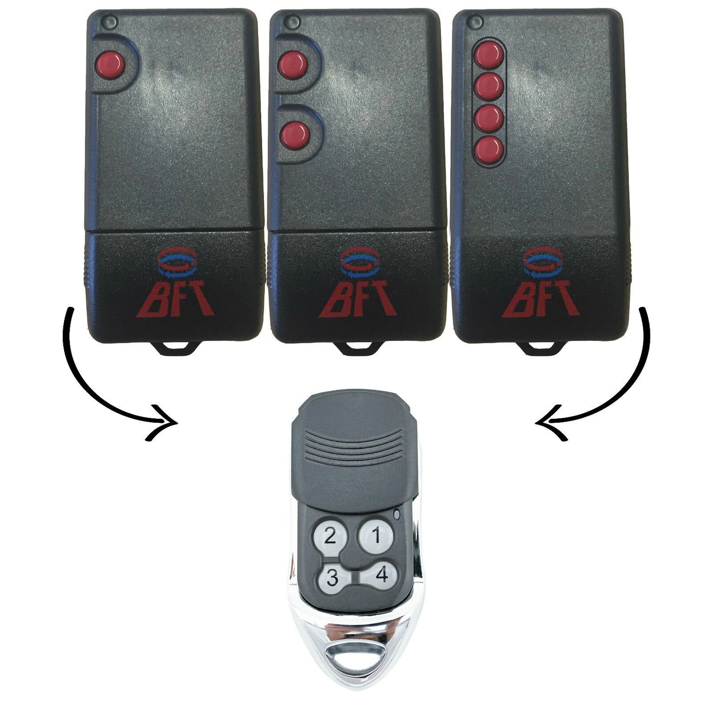 NEW To Suit BFT TRC/TRC1/TRC2/TRC4 Compatible Garage/Gate Remote - FREE BATTERY